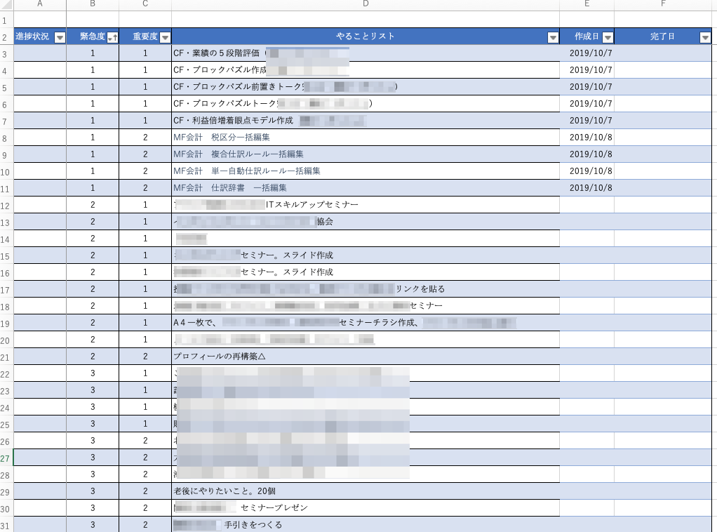 タスクリスト やることリストはexcelのテーブルで 緊急度 重要度 順にランク付け No 849